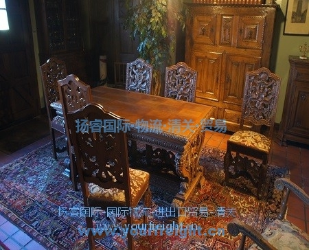 Import used furniture_International freight forwarder|customs clearance|Import and export agent|Beijing Yangrui International Freight Agency Co.,LTD